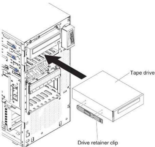 Tape drive Drive retainer clip