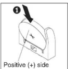 ① Positive (+) side