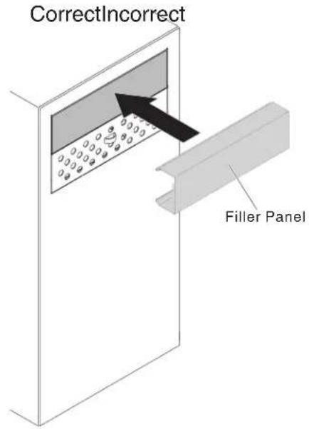 CorrectIncorrect Filler Panel
