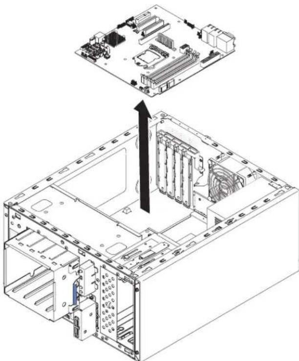 LENOVO eServer xSeries System x3100 M5 - Removingthesystemboard - 5