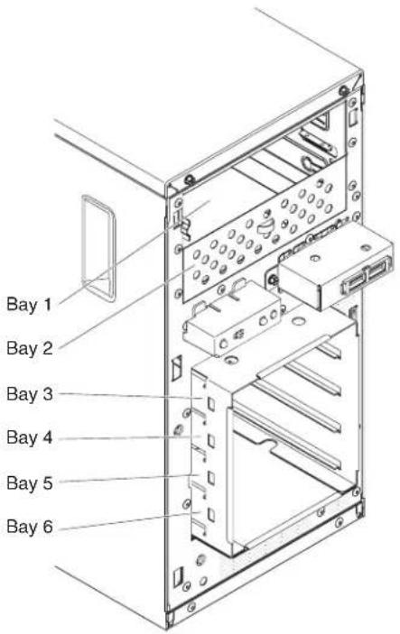 Bay 1 Bay 2 Bay 3 Bay 4 Bay 5 Bay 6