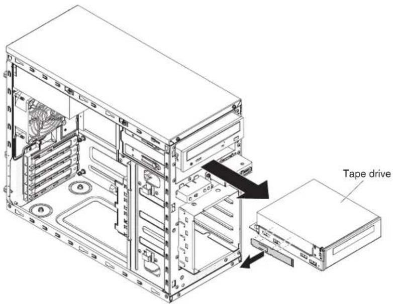 Tape drive