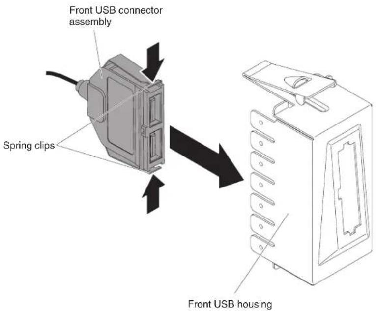 Front USB connector assembly Spring clips Front USB housing