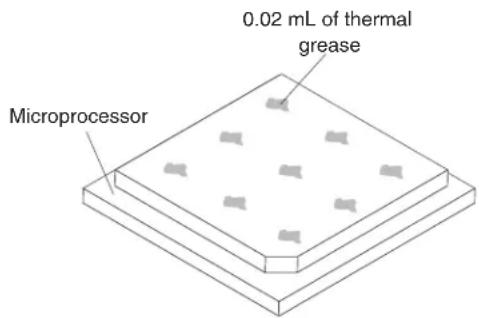 0.02 mL of thermal grease Microprocessor