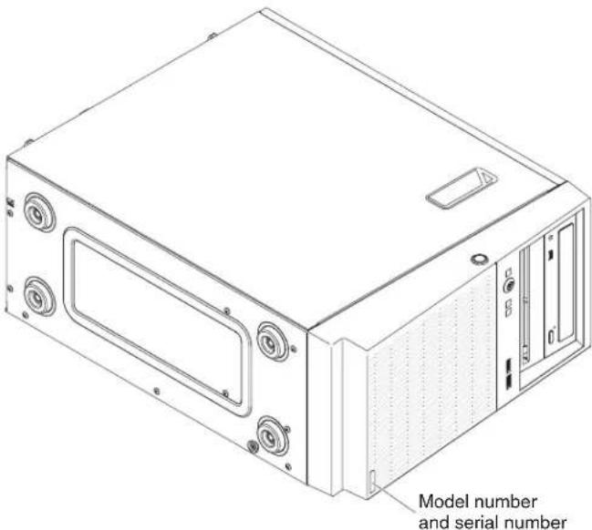 Model number and serial number
