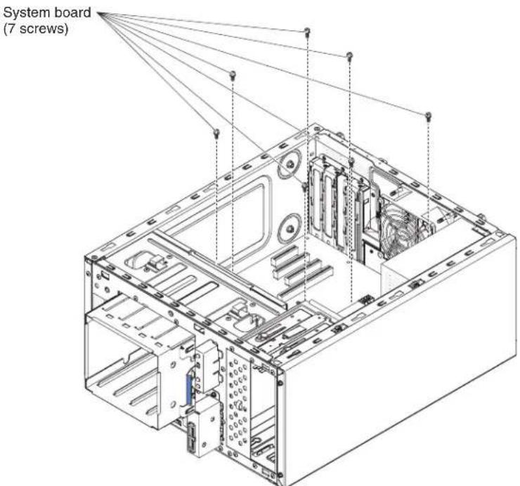 System board (7 screws)
