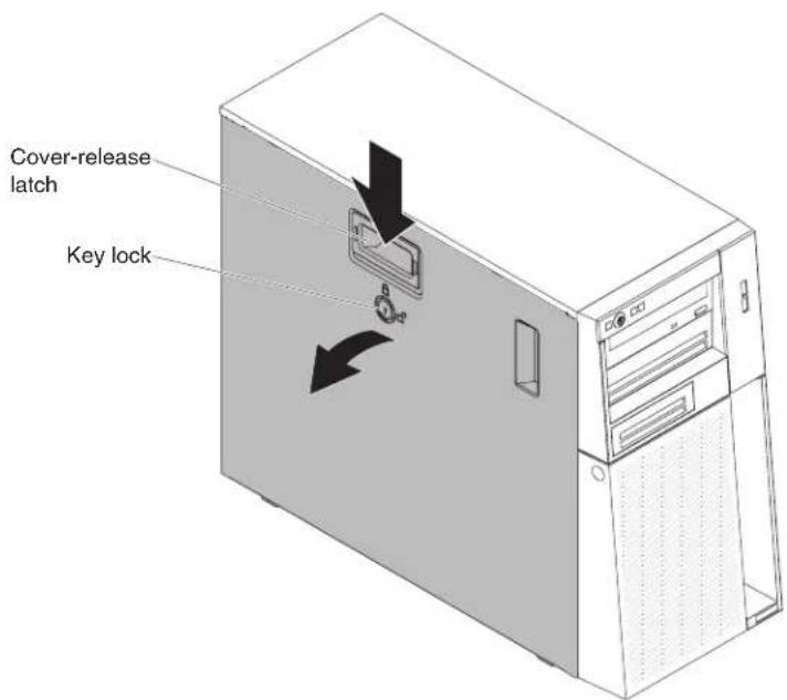 Cover-release latch Key lock