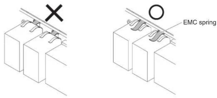 EMC spring