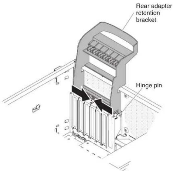 Rear adapter retention bracket Hinge pin
