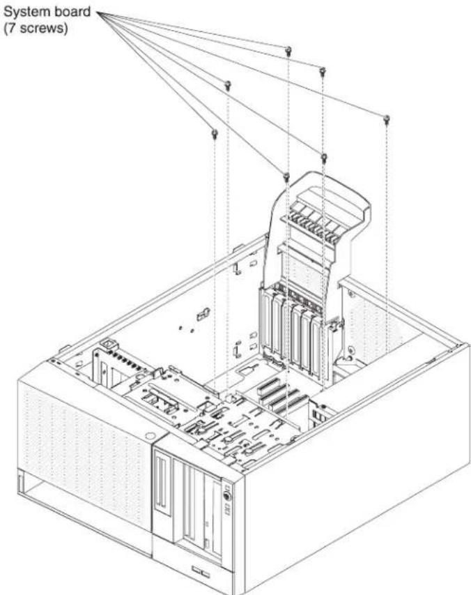 System board (7 screws)
