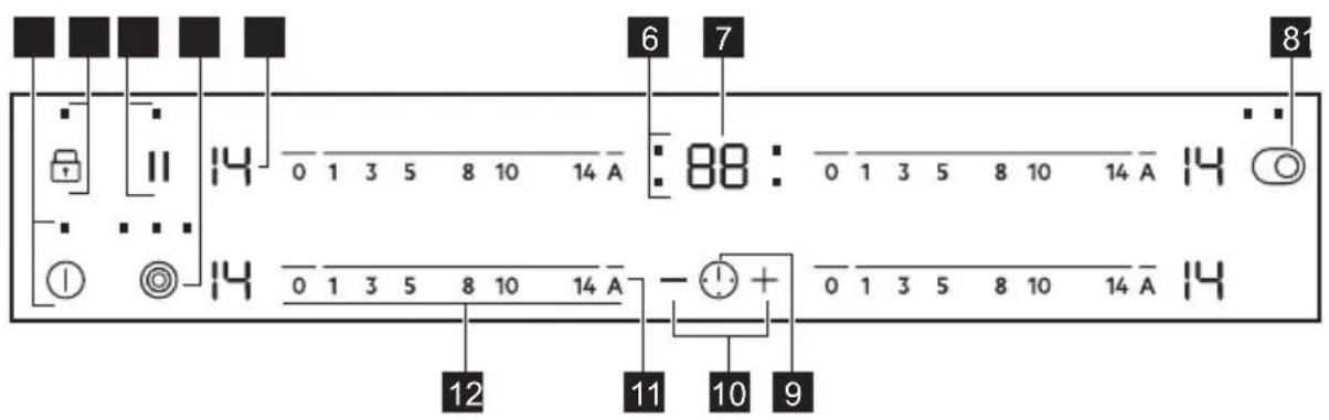 6 7 8 14 0 1 3 5 8 10 14 A 88: 0 1 3 5 8 10 14 A 14 0 1 3 5 8 10 14 A - + 0 1 3 5 8 10 14 A 12 11 10 9