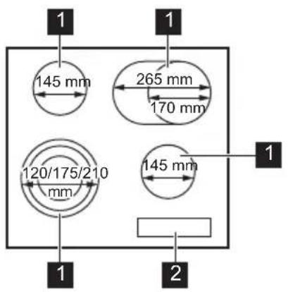 1 145 mm 265 mm 170 mm 120/175/210 mm 145 mm 1 1 2