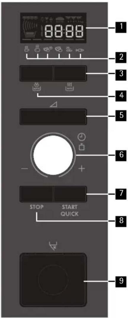 1 2 3 4 5 6 7 8 STOP START QUICK 9