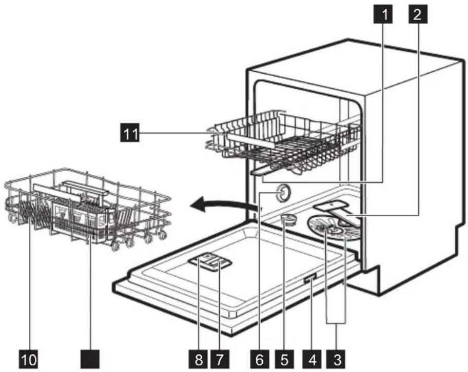ELECTROLUX GA55LIWE - DESCRIZIONE DEL PRODOTTO - 1