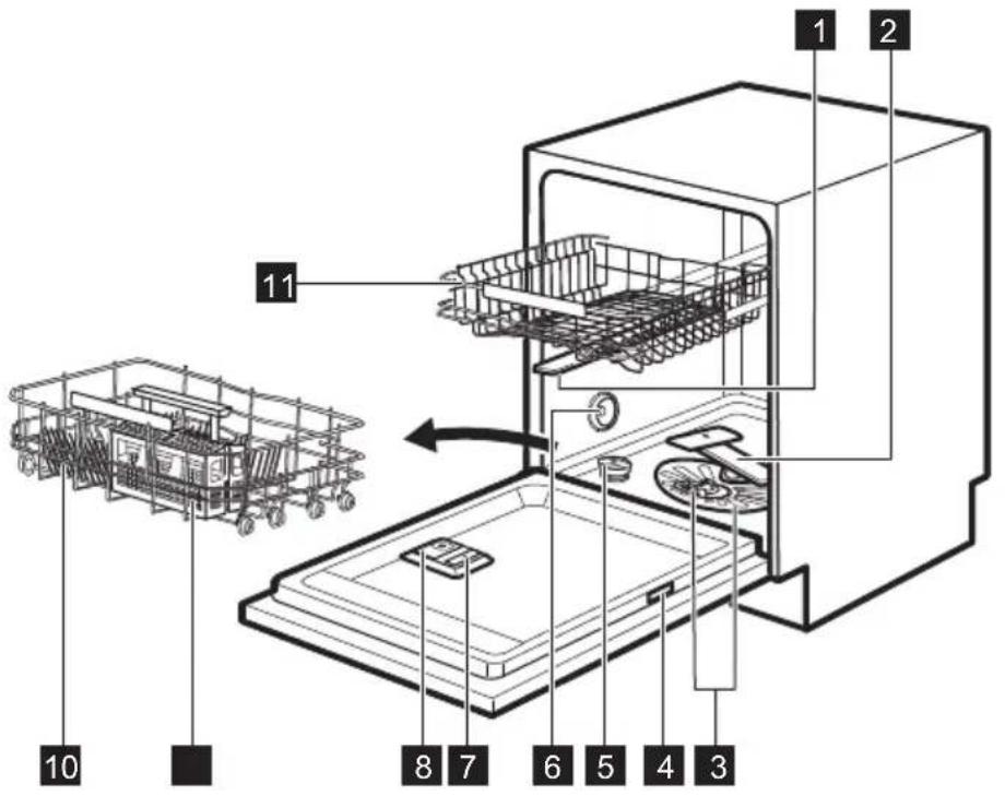 ELECTROLUX GA55LIWE - DESCRIPTION DE L'APPAREIL - 1