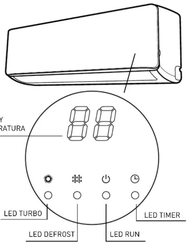Y RATURA 88 LED TURBO LED DEFROST LED RUN LED TIMER