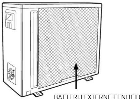BATTERIJ EXTERNE EENHEID