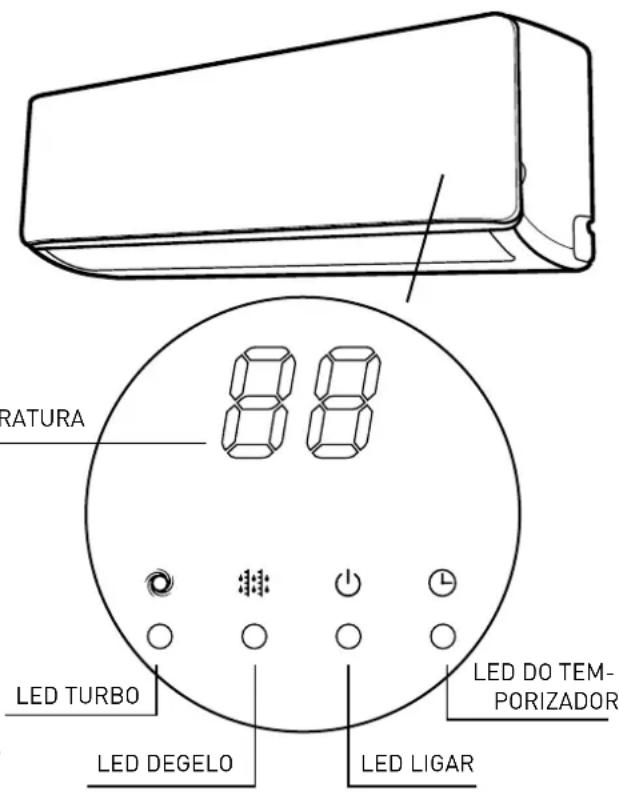 RATURA 88 LED TURBO LED DEGELO LED LIGAR LED DO TEM- PORIZADOR