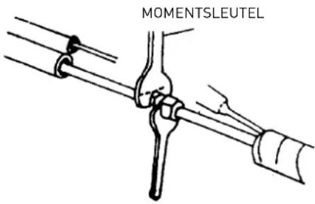 MOMENTSLEUTEL