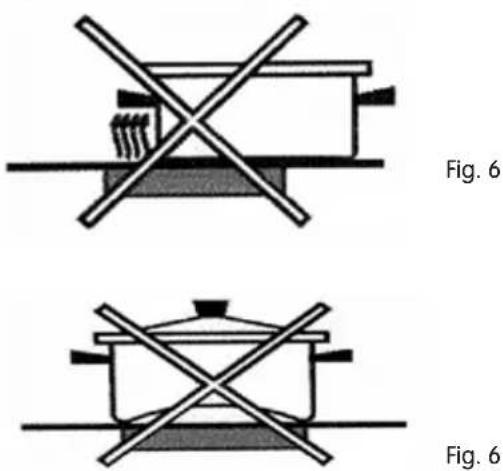 Fig. 6 Fig. 6