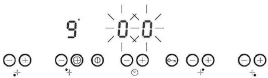 9 -0-0 -⊕⊕⊕ -⊕ -⊕ -⊕ -⊕