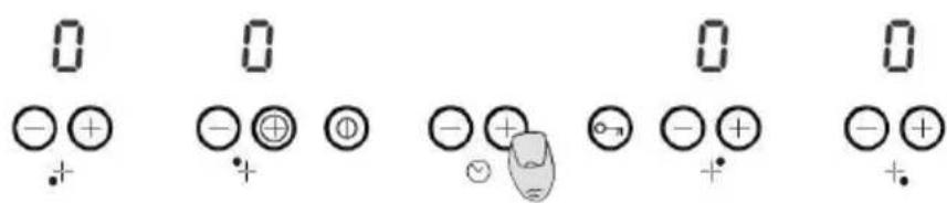 0 - + - + + 0 - + - + + 0 - + - + + 0 - + + + +
