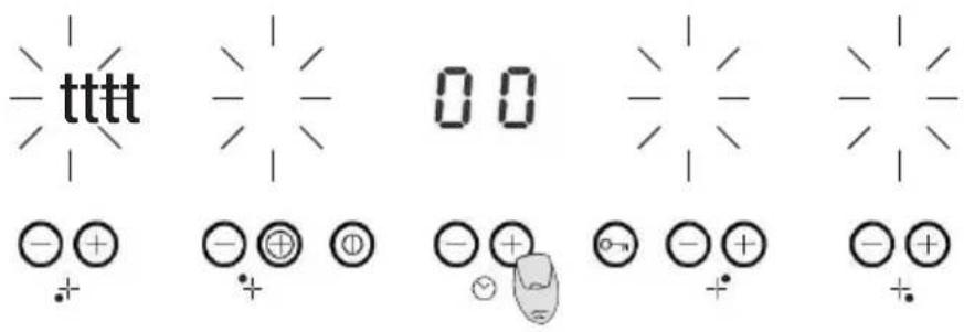 - tttt 0 0 - + - + + - + - + - + - +