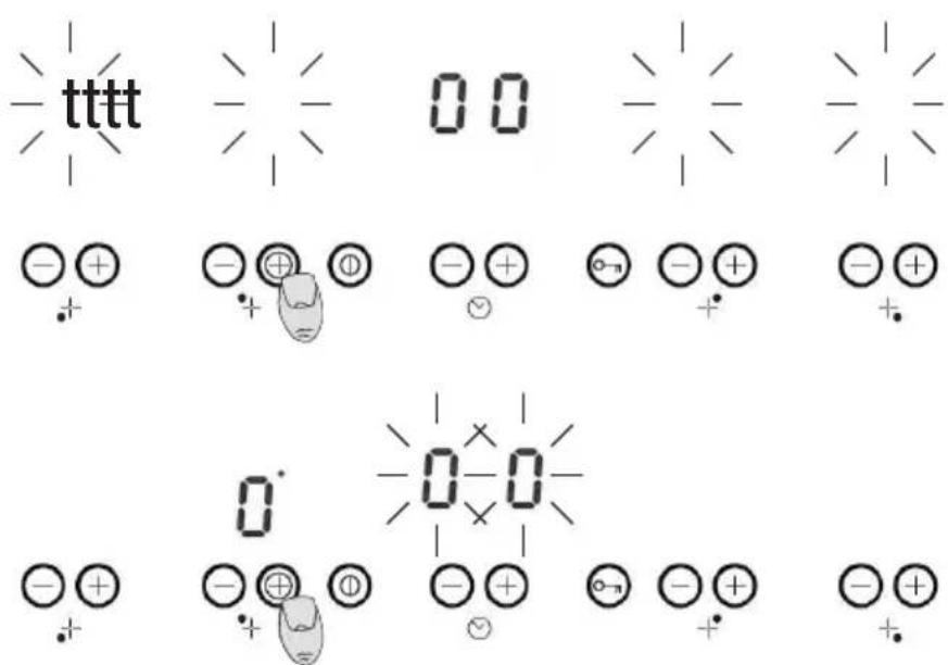 tttt 00 - + - + + - + + - + + - + + 0 - + - + + - + + - + + - + +