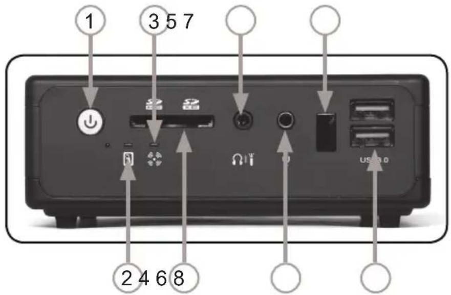 1 3 5 7 2 4 6 8 USB