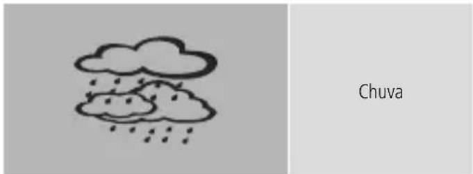Chuva