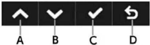 A B C D