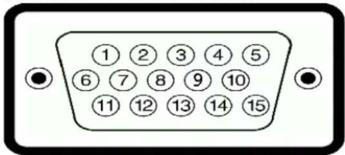 ① ② ③ ④ ⑤ ⑥ ⑦ ⑧ ⑨ ⑩ ⑪ ⑫ ⑬ ⑭ ⑮