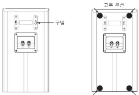 구명 고무 쿠션