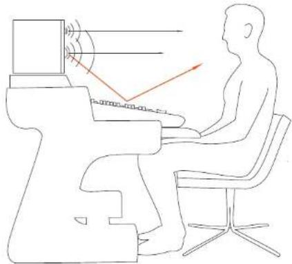 EVE Audio SC204 - EVE Audio product manual - 1