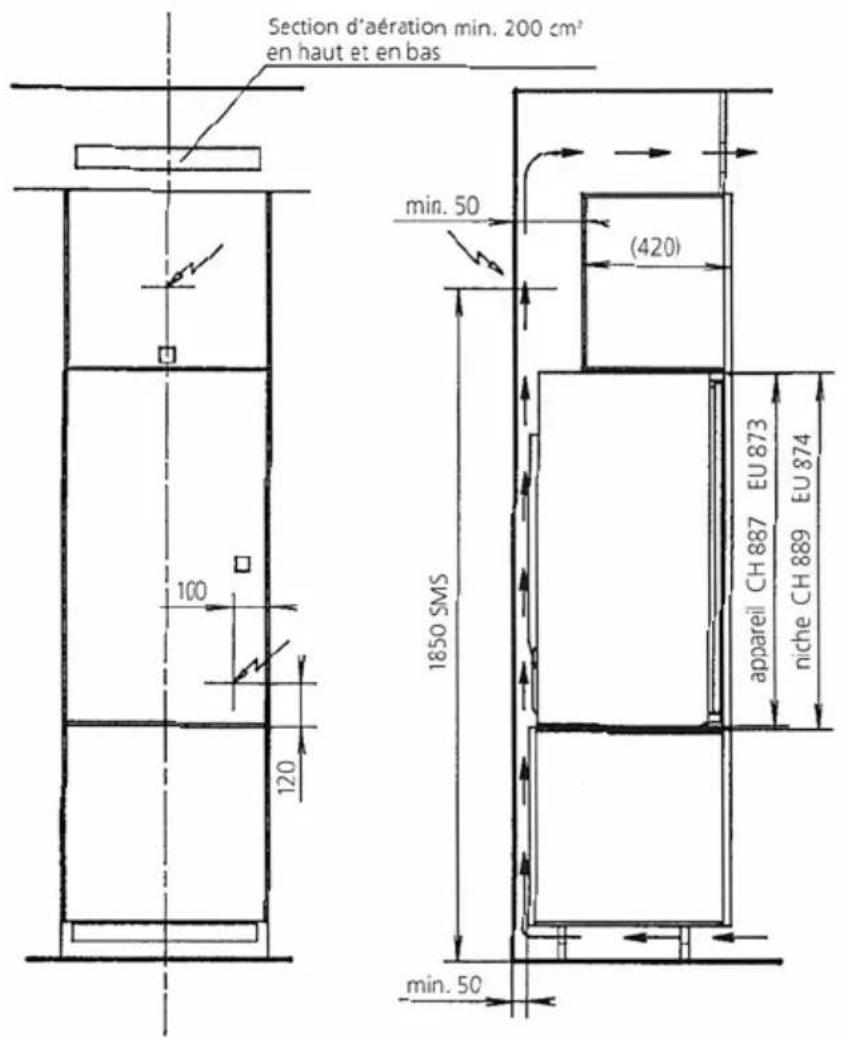 Section d'aération min. 200 cm² en haut et en bas. min. 50 (420) 1850 SMS appareil CH 887 EU 873 niche CH 889 EU 874 min. 50