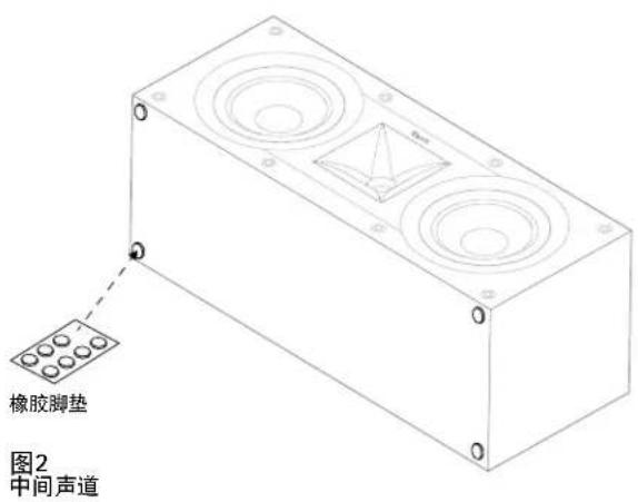 橡胶脚垫 图2 中间声道