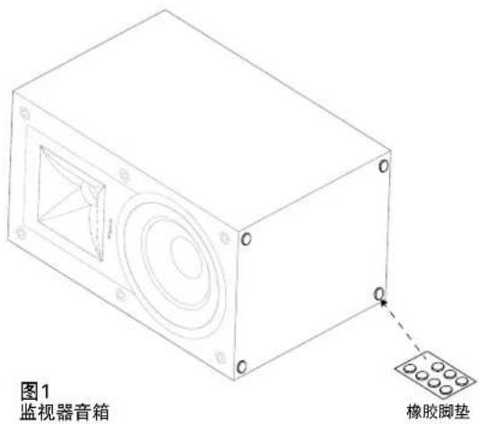 图1 监视器音箱 橡胶脚垫