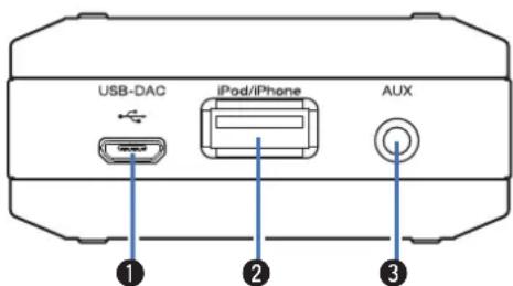 DENON DA-10 - Panneau arrière - 1