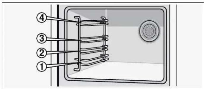 BOSCH HBN331E4 - Einschieben des Zubehörs - 1