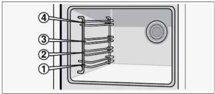 BOSCH HBN331E4 - Inschuiven van het toebehoren - 1