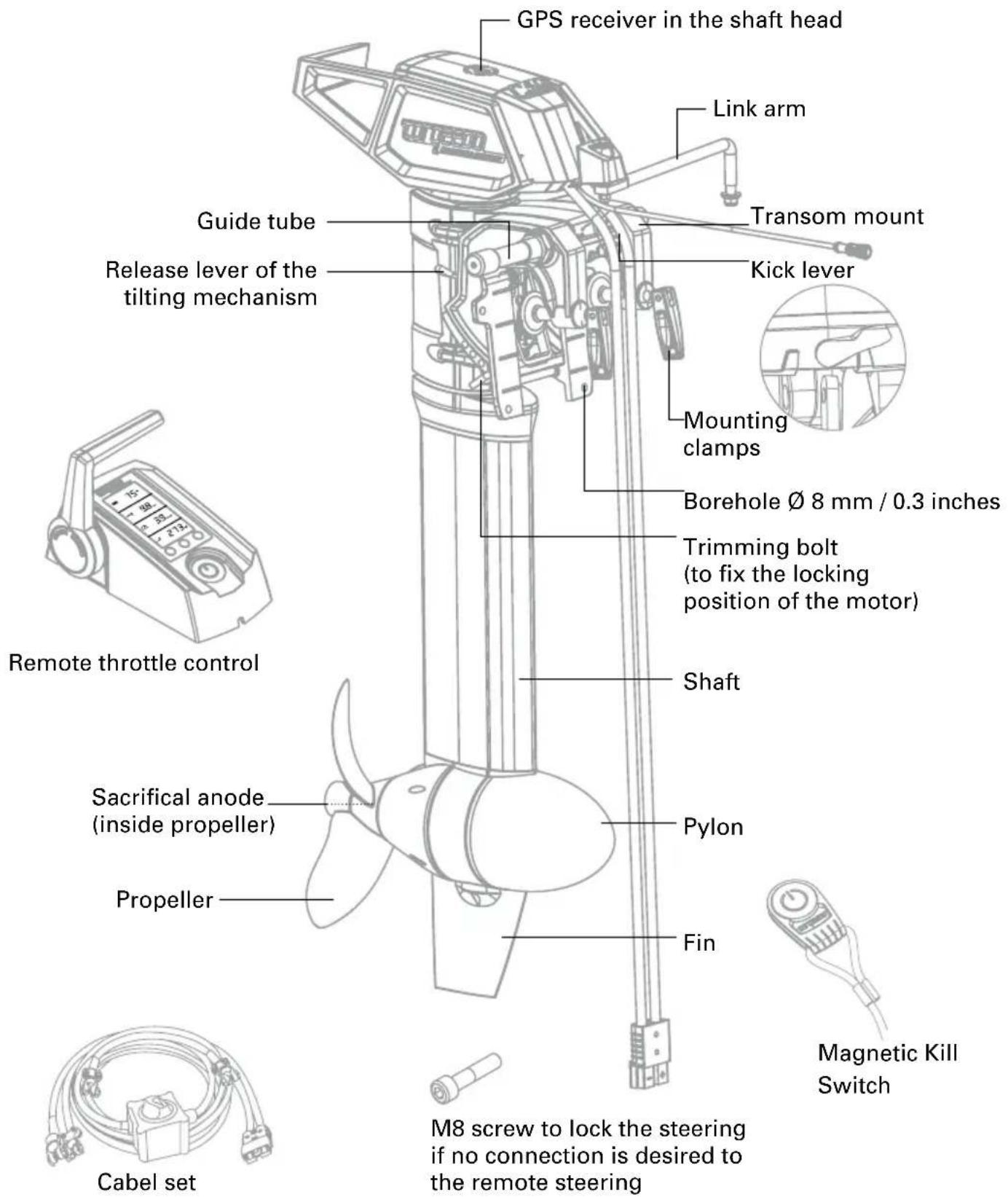 GPS receiver in the shaft head Link arm Transom mount Guide tube Release lever of the tilting mechanism Mounting clamps Borehole Ø 8 mm / 0.3 inches Trimming bolt (to fix the locking position of the motor) Shaft Sacrificial anode (inside propeller) Propeller Pylon Fin M8 screw to lock the steering if no connection is desired to the remote steering Remote throttle control Magnetic Kill Switch Cabel set