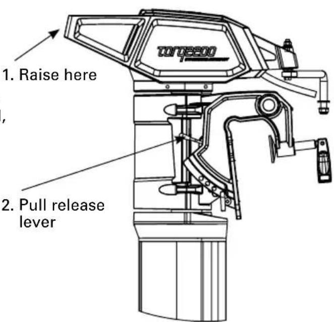 1. Raise here 2. Pull release lever