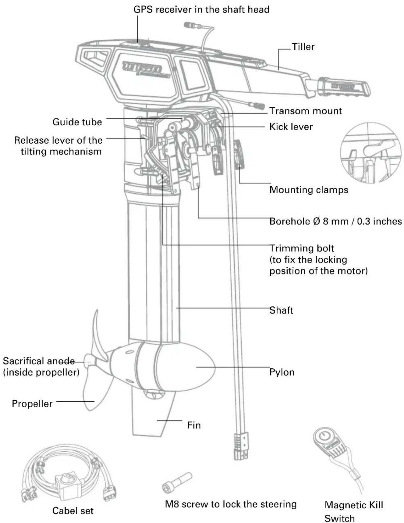 GPS receiver in the shaft head Tiller Transom mount Kick lever Mounting clamps Borehole Ø 8 mm / 0.3 inches Trimming bolt (to fix the locking position of the motor) Shaft Pylon Sacrificial anode (inside propeller) Propeller Fin Cabel set M8 screw to lock the steering Magnetic Kill Switch