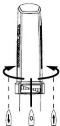 Diagram showing a device with labeled ports and directional arrows indicating rotation or movement.