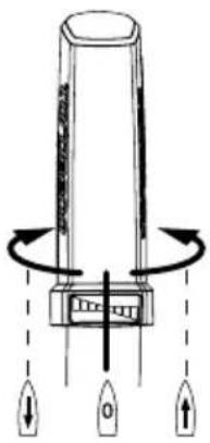 Diagram showing a cylindrical device with labeled arrows indicating rotation and movement, including directional arrows and symbols like '0' and '↑'.