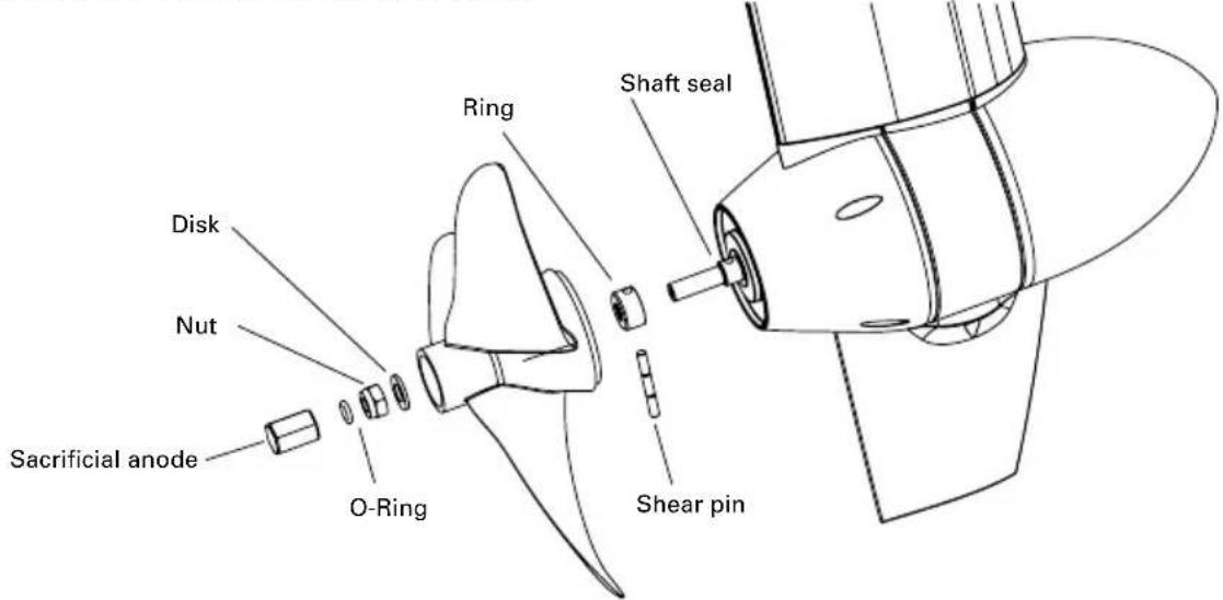Disk Nut Sacrificial anode O-Ring Ring Shaft seal Shear pin