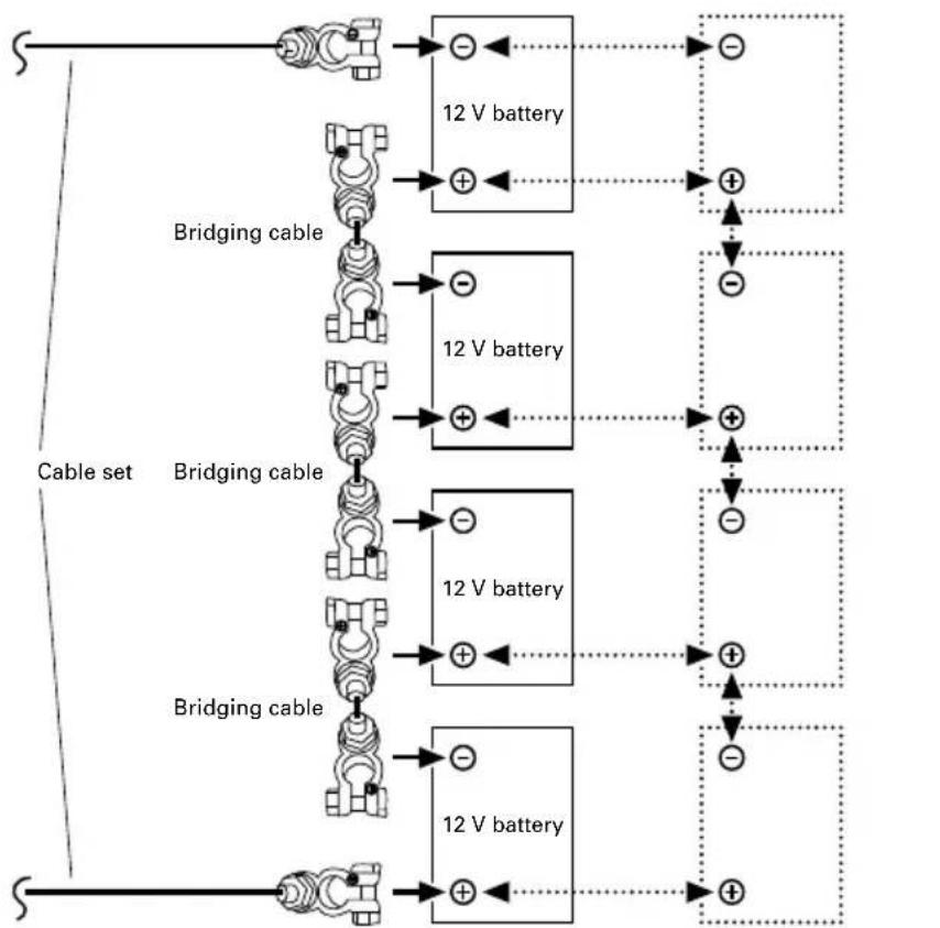 Torqeedo Cruise 4.0 R - Connecting of Cruise R/T to lead batteries (Gel, AGM), or conventional lithium batteries - 3