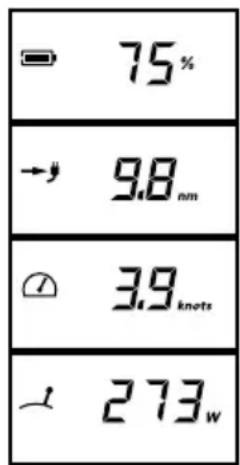 = 75% → 9.8 nm ① 3.9 knots ← 273 w