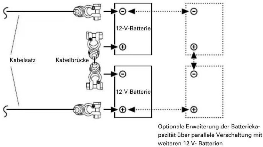 Torqeedo Cruise 4.0 R - Anschluss des Cruise R/T an Bleibatterien (Gel, AGM), oder herkömmliche Lithium-Batterien - 2