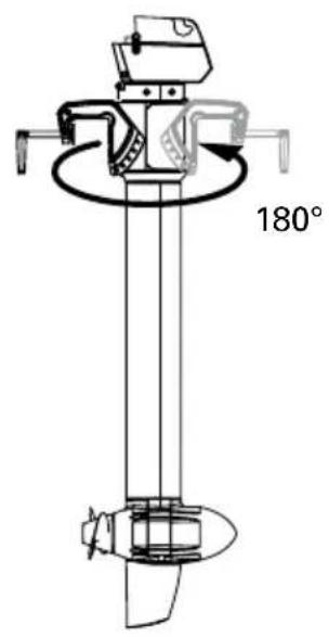 Torqeedo Travel 1003 S - Inbetriebnahme - 2
